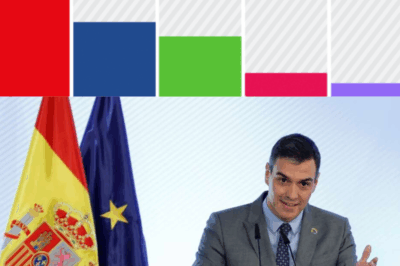 El CIS de Tezanos sacude de nuevo el tablero: el PSOE aventaja al PP en 10,2 puntos, mientras Vox continúa su imparable ascenso. Ni mordidas, ni escándalos, ni polémicas parecen mover la balanza… pero cada punto que sube o baja deja huellas invisibles en Moncloa y Génova. La pregunta que todo político teme: ¿Hasta cuándo podrá la realidad electoral ignorar los secretos que todos conocen?(hh)