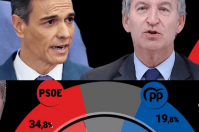 El movimiento silencioso del PP que revela algo más grave que una simple cancelación.HH