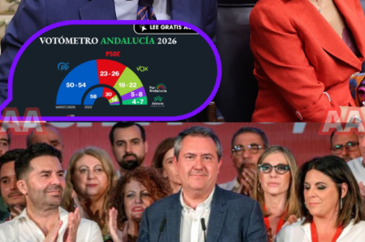 ¿Sacrificio o suicidio? El plan maestro de Sánchez tras la caída del PSOE en Andalucía  Nadie en el entorno del Presidente cree que el desplome en las encuestas del 17 de mayo sea un error de cálculo. Mientras el PSOE andaluz se desangra y María Jesús Montero inicia su particular “Via Crucis”, en los sótanos de la Moncloa se rumorea una verdad mucho más siniestra: Andalucía es la pieza que Sánchez está dispuesto a perder para ganar una guerra que nadie más ve. Las filtraciones de un despacho cerrado sugieren que la mayoría absoluta de Juanma Moreno no es una derrota, sino un elemento necesario en un pacto oculto que redibuja el mapa de España. ¿Por qué el Presidente ha dejado caer su mayor feudo sin luchar? Hay un dato sobre una reunión secreta y un movimiento de fondos que el Gobierno se niega a explicar. No es una debacle electoral, es una demolición controlada. El 17 de mayo no se vota el futuro de una región, se ejecuta la primera fase de un plan que dejará a muchos nombres propios en la cuneta. Si crees que Sánchez ha perdido el control, es porque aún no has visto la letra pequeña de este sacrificio.